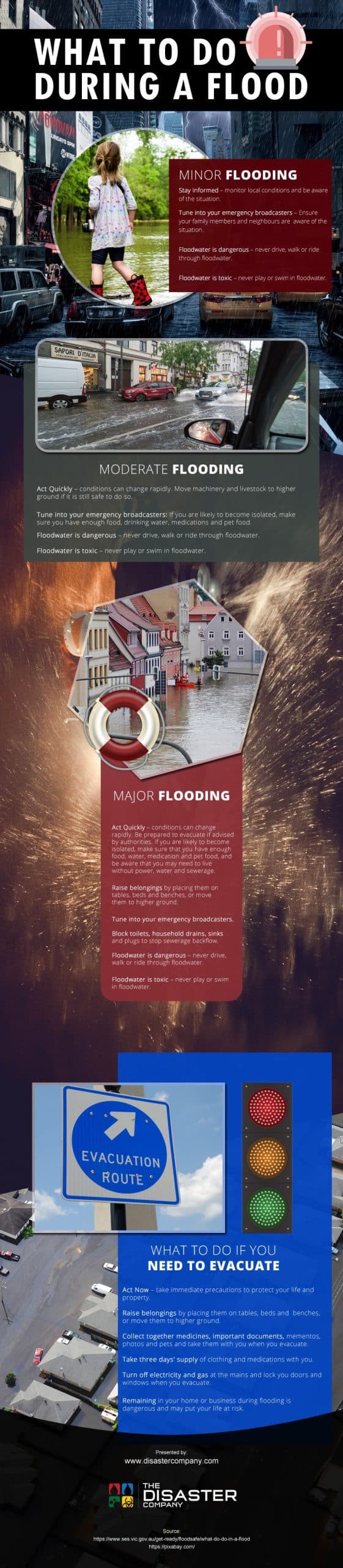 What to Do During a Flood [infographic]