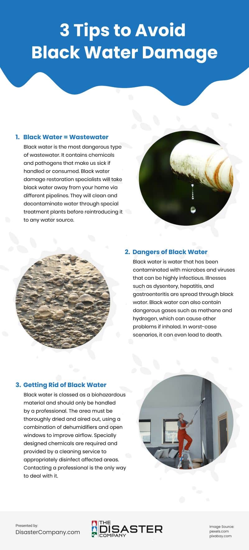 Black Water Damage: What is it and How Do You Deal With it?