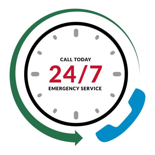 Call Today for 24/7 Emergency Service